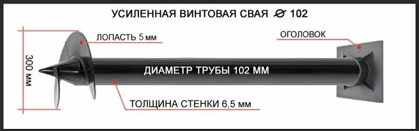Купить сваи толщиной стенок от 6 мм в Лысьве по цене 1377 рублей | Интернет-магазин свай